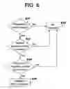 Fig. 12 - Limiting number of retransmission attempts for data transfer via network interface controller