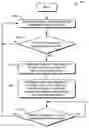 Fig. 01 - Method and apparatus for storing content