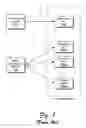Fig. 02 - Method and apparatus for storing content