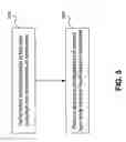 Fig. 06 - Apparatus and method for auto-negotiation in a communication system