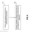 Fig. 07 - Apparatus and method for auto-negotiation in a communication system