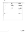 Fig. 08 - Method of information capture and visualization