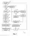 Fig. 08 - Method and apparatus to implement operation and maintenance (OAM) functions on a network processor
