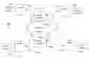 Fig. 01 - Priority based arbitration for TDMA schedule enforcement in a multi-channel system