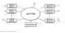Fig. 01 - Digital broadcast system