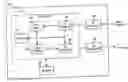 Fig. 01 - Method and apparatus for feedback reporting in a wireless communications system