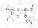 Fig. 01 - Method of implementing PSEUDO wire emulation edge-to-edge protocol