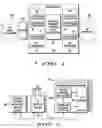 Fig. 02 - Method for assigning transcoding channel elements