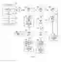 Fig. 07 - Reliable transport layer protocol in low performance 8-bit microcontrollers