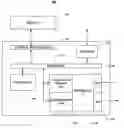 Fig. 01 - System with multiple network protocol support
