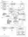 Fig. 01 - Method and apparatus for injecting information assets into a content stream