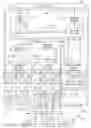 Fig. 03 - Method, apparatus and system of multiple-input-multiple-output wireless communication