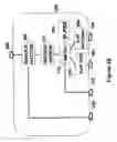 Fig. 22 - Private telephone network connected to more than one public network