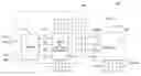 Fig. 01 - Highly scalable methods and apparatus for multiplexing signals