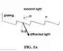 Fig. 05 - Optical beam steering for tunable laser applications
