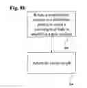 Fig. 13 - Tunable external cavity laser with adjustable cavity length and mode-hop suppression