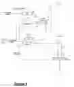 Fig. 07 - Laser turn-on accelerator independent of bias control loop bandwidth