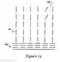 Fig. 16 - Multicomponent barrier layers in quantum well active regions to enhance confinement and speed