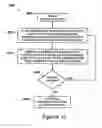 Fig. 20 - Multicomponent barrier layers in quantum well active regions to enhance confinement and speed