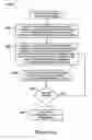 Fig. 22 - Multicomponent barrier layers in quantum well active regions to enhance confinement and speed