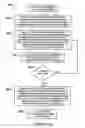 Fig. 23 - Multicomponent barrier layers in quantum well active regions to enhance confinement and speed