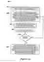 Fig. 26 - Multicomponent barrier layers in quantum well active regions to enhance confinement and speed