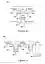 Fig. 27 - Multicomponent barrier layers in quantum well active regions to enhance confinement and speed