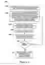 Fig. 28 - Multicomponent barrier layers in quantum well active regions to enhance confinement and speed