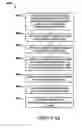 Fig. 30 - Multicomponent barrier layers in quantum well active regions to enhance confinement and speed