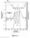 Fig. 31 - Multicomponent barrier layers in quantum well active regions to enhance confinement and speed