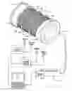 Fig. 02 - Methods and apparatus for temperature measurement and control in electromagnetic coils