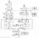 Fig. 01 - Digital communication system and method