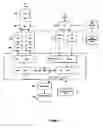 Fig. 06 - Digital communication system and method