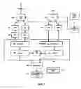 Fig. 08 - Digital communication system and method
