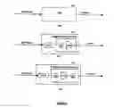 Fig. 10 - Digital communication system and method
