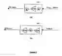 Fig. 11 - Digital communication system and method