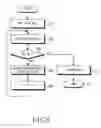 Fig. 07 - Apparatus and method for canceling multipath interference in a mobile communication system