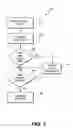 Fig. 04 - SDMA communications with non-immediate block acknowledgment
