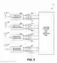 Fig. 06 - SDMA communications with non-immediate block acknowledgment