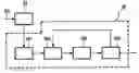 Fig. 01 - Coding and decoding method and device