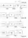 Fig. 08 - Transform-domain video editing