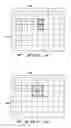 Fig. 06 - Macroblock level adaptive frame/field coding for digital video content