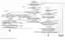 Fig. 01 - Method of predicting an image block