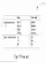 Fig. 02 - Method and apparatus for RLL code encoding and decoding