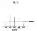 Fig. 19 - OFDM receiver