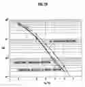 Fig. 25 - OFDM receiver