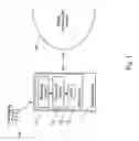 Fig. 02 - Acquisition of a code modulated signal
