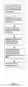 Fig. 06 - Acquisition of a code modulated signal