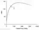 Fig. 01 - Method for improving clinical data quality in positron emission tomography