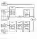 Fig. 01 - Method for determining the operating state of a telecommunications newtwork